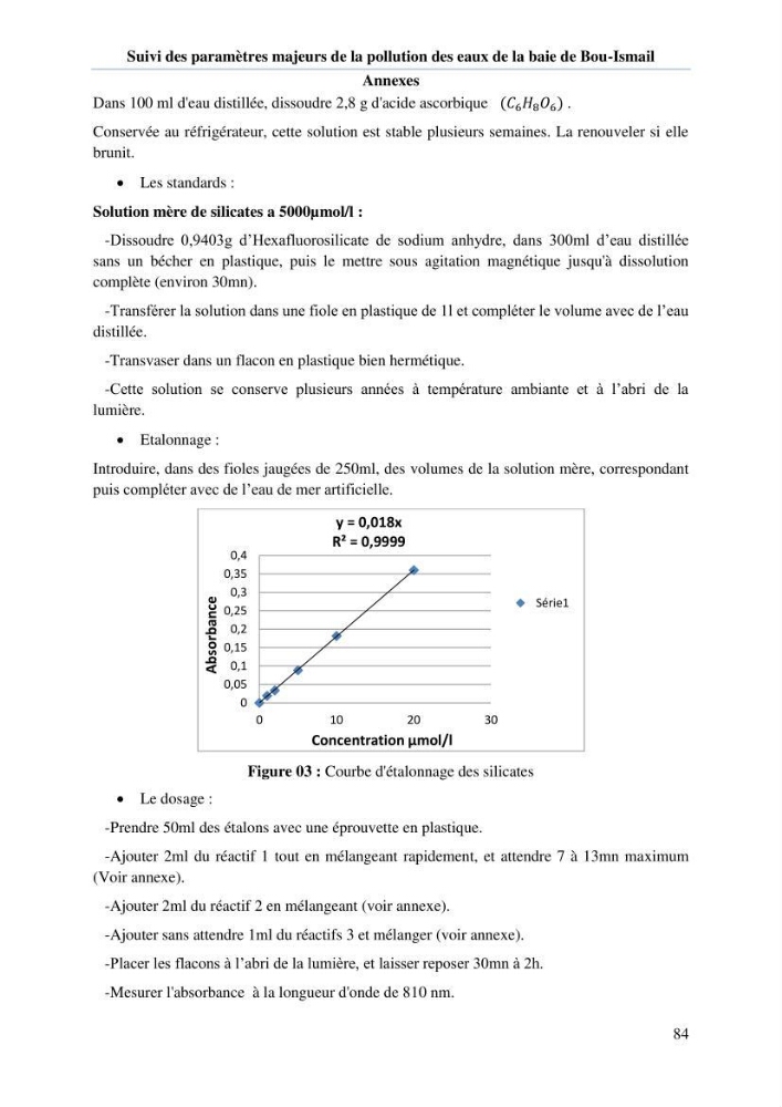 Etude de l\'eutrophisation et du système des carbonates dans la baie de Bou-Ismail en printemps 2015