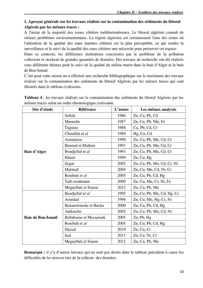 Les métaux traces dans les sédiments du littoral Algérois