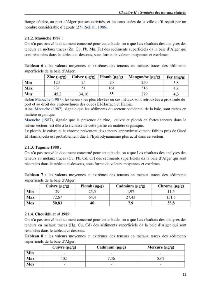 Les métaux traces dans les sédiments du littoral Algérois
