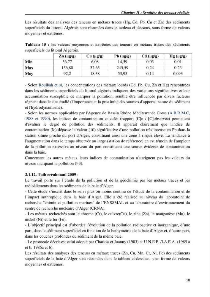 Les métaux traces dans les sédiments du littoral Algérois