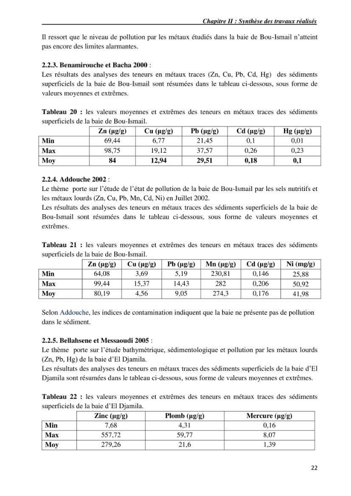 Les métaux traces dans les sédiments du littoral Algérois