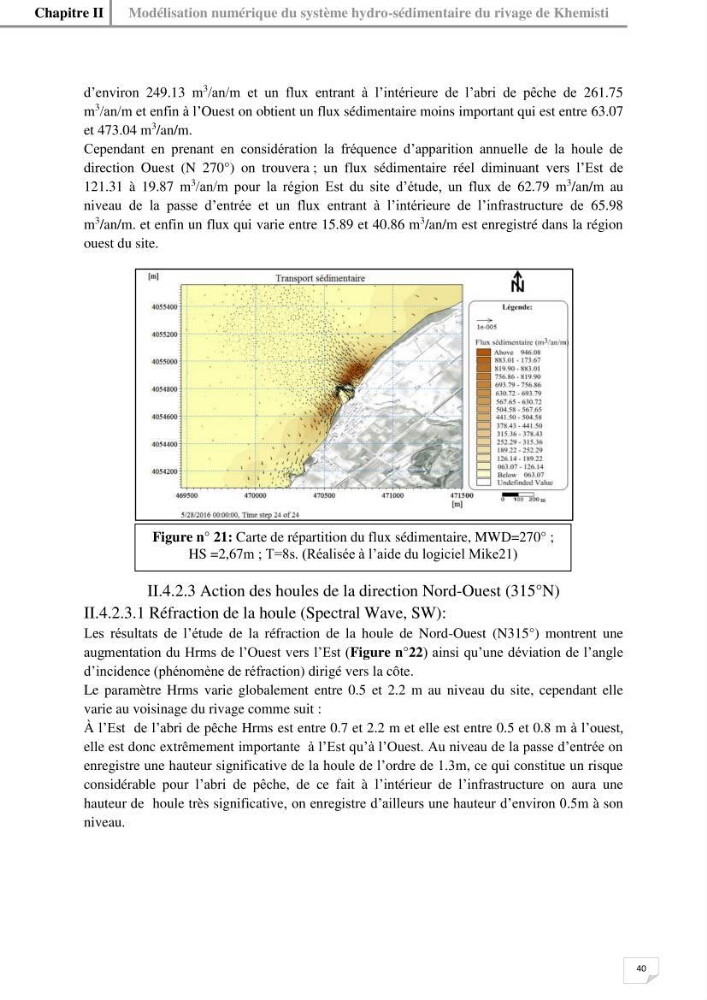 Etude hydrosédimentaire du rivage de Khemisti