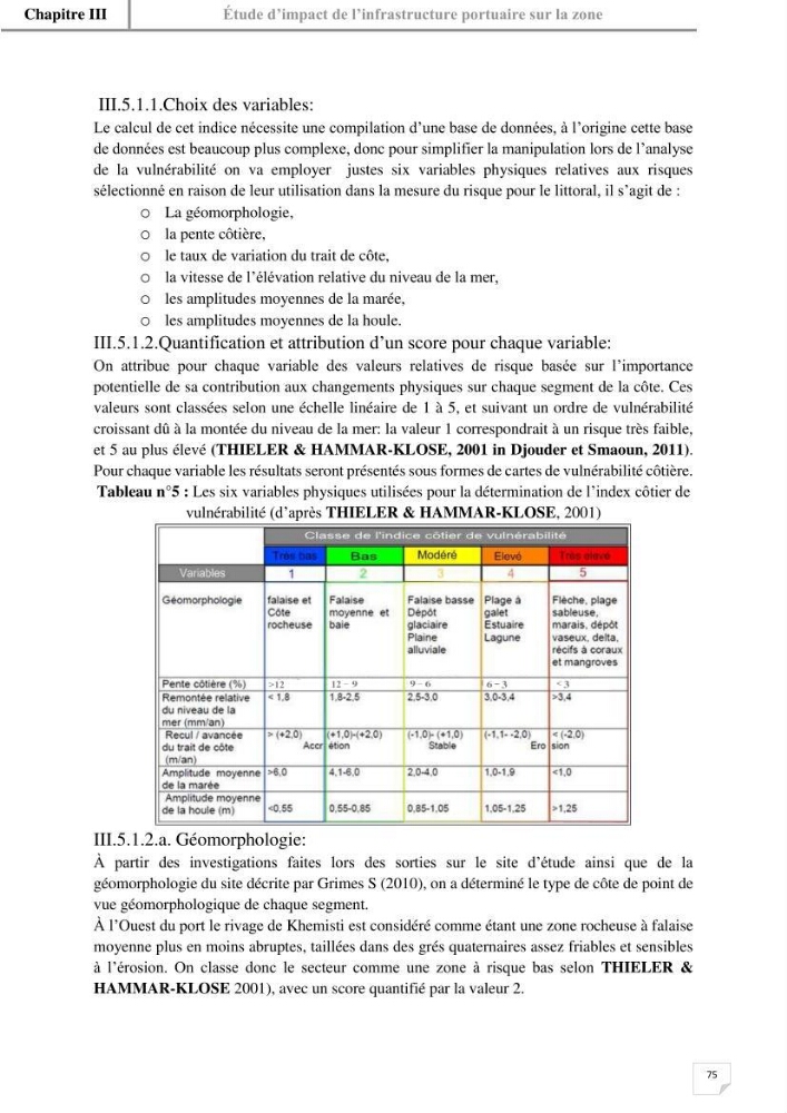 Etude hydrosédimentaire du rivage de Khemisti