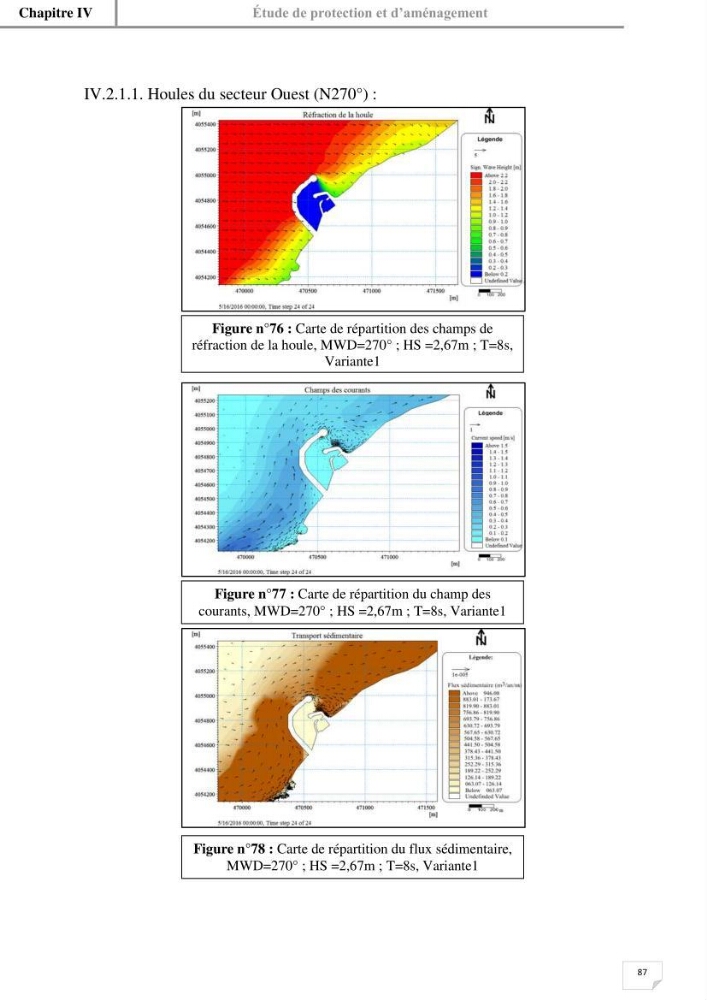Etude hydrosédimentaire du rivage de Khemisti
