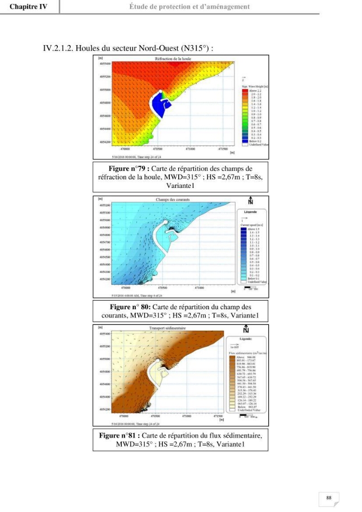 Etude hydrosédimentaire du rivage de Khemisti