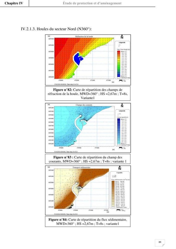 Etude hydrosédimentaire du rivage de Khemisti