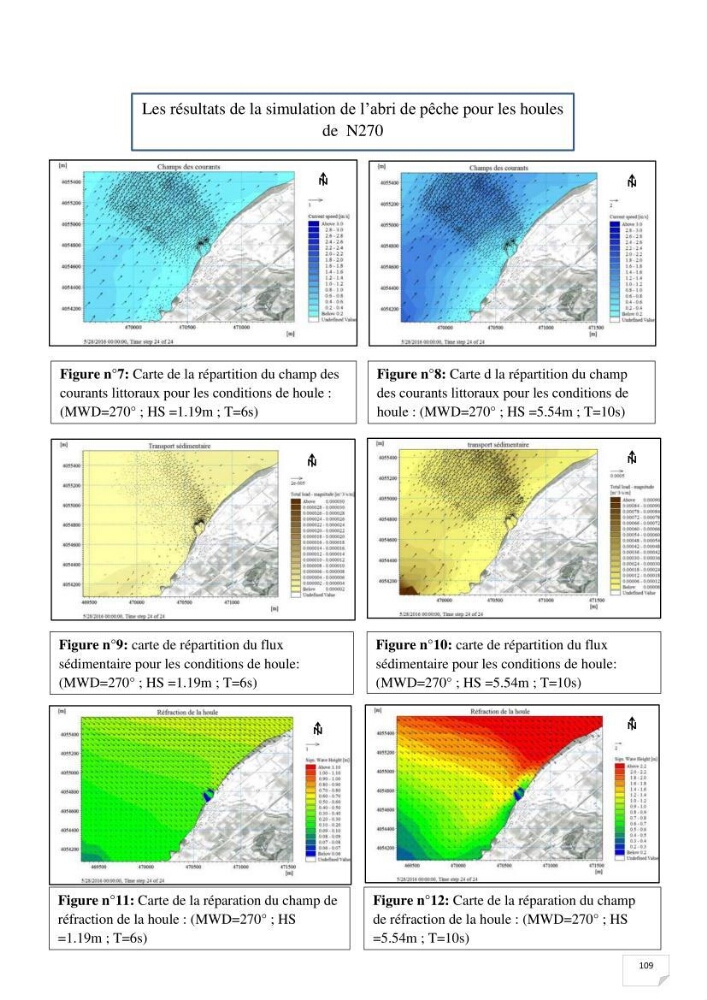 Etude hydrosédimentaire du rivage de Khemisti