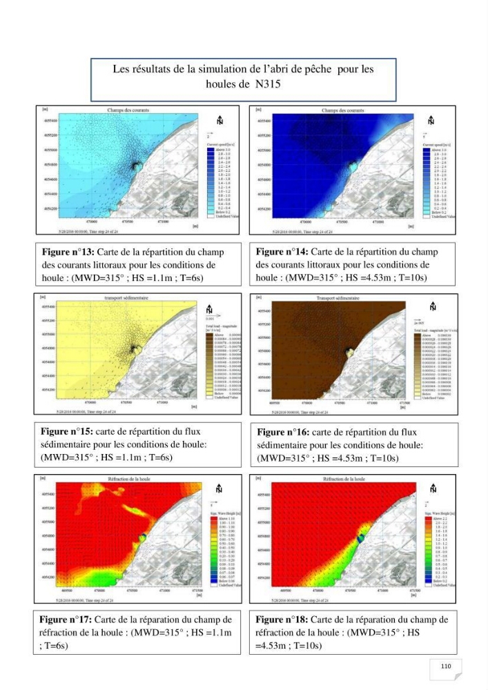 Etude hydrosédimentaire du rivage de Khemisti