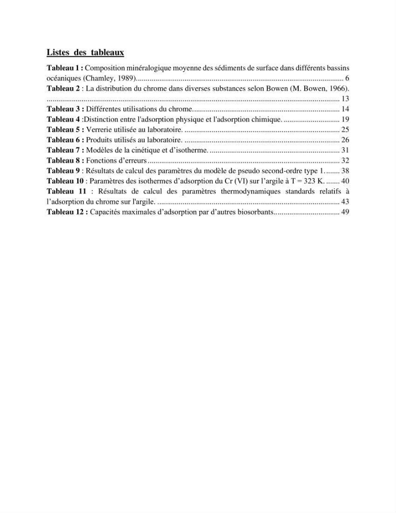 Etude de la fixation du chrome hexavalent sur une argile minérale:
