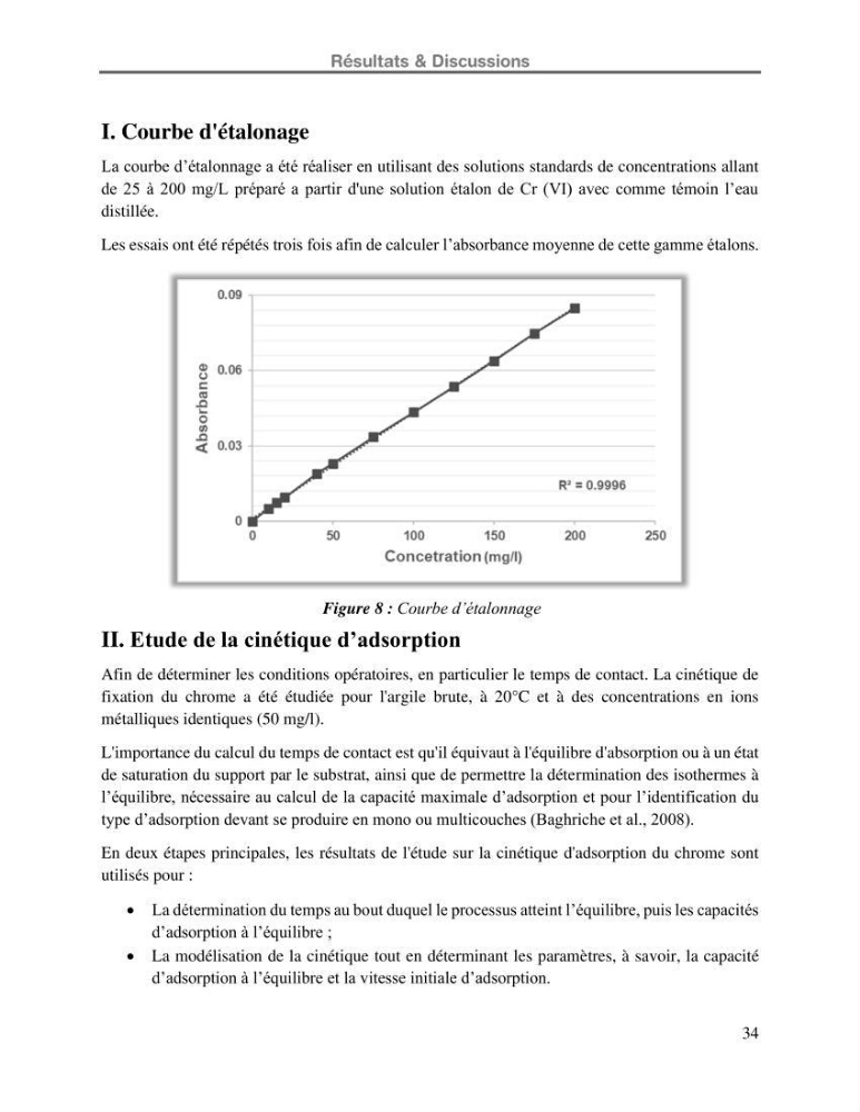 Etude de la fixation du chrome hexavalent sur une argile minérale: