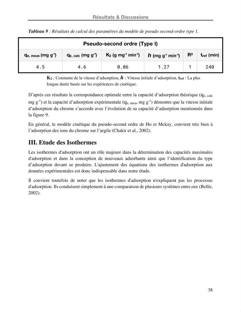 Etude de la fixation du chrome hexavalent sur une argile minérale: