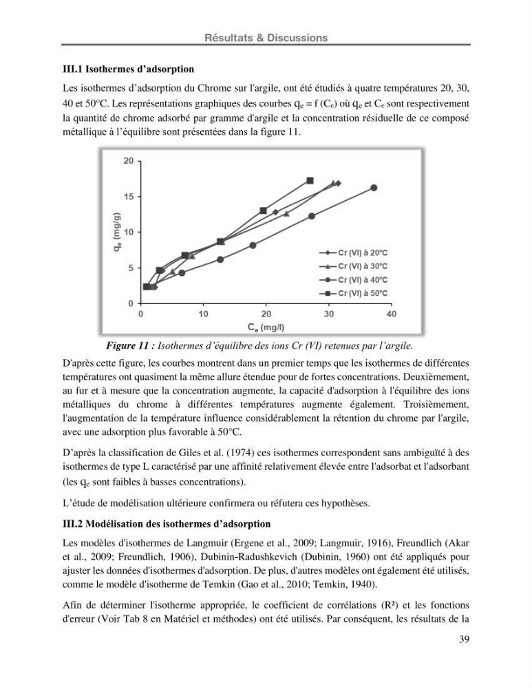 Etude de la fixation du chrome hexavalent sur une argile minérale: