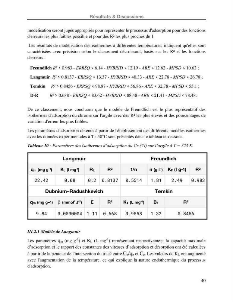 Etude de la fixation du chrome hexavalent sur une argile minérale: