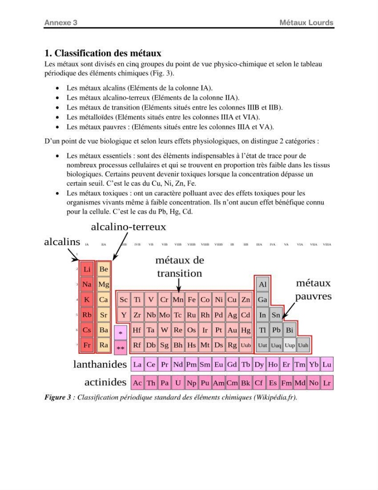 Etude de la fixation du chrome hexavalent sur une argile minérale: