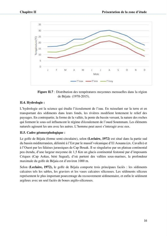 Hydrologie, modélisation hydro-sédimentaire et conception des ouvrages de protection : cas de la baie de Béjaia