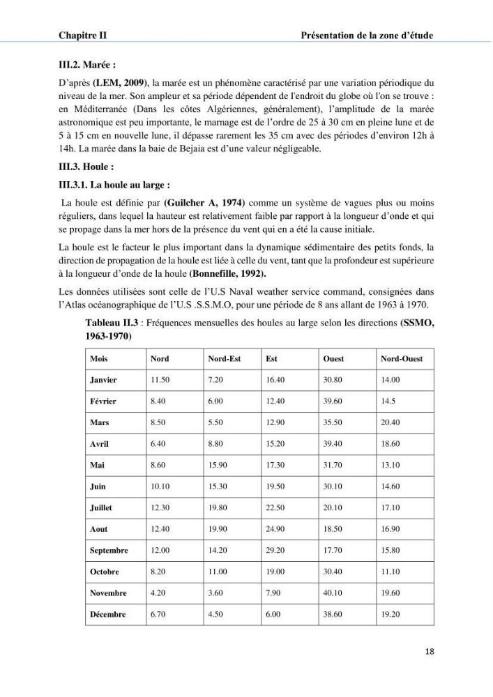 Hydrologie, modélisation hydro-sédimentaire et conception des ouvrages de protection : cas de la baie de Béjaia