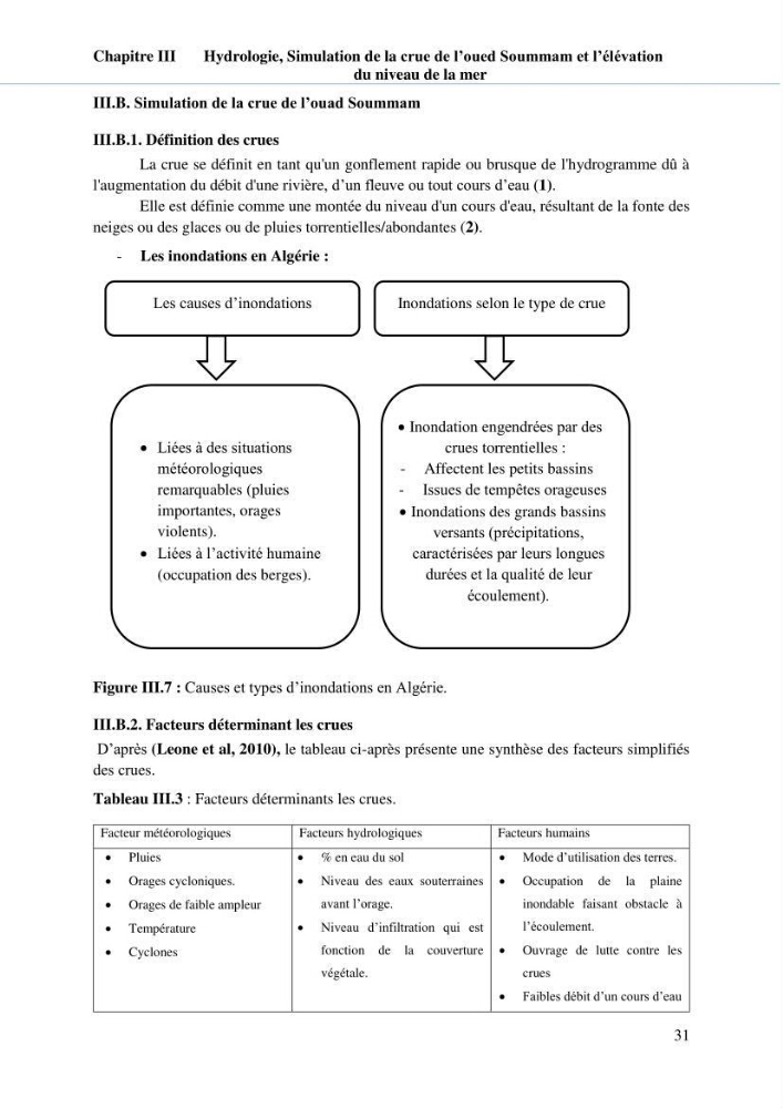 Hydrologie, modélisation hydro-sédimentaire et conception des ouvrages de protection : cas de la baie de Béjaia