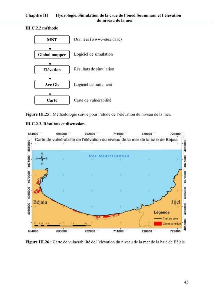 Hydrologie, modélisation hydro-sédimentaire et conception des ouvrages de protection : cas de la baie de Béjaia