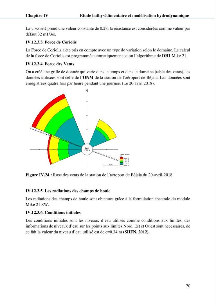 Hydrologie, modélisation hydro-sédimentaire et conception des ouvrages de protection : cas de la baie de Béjaia