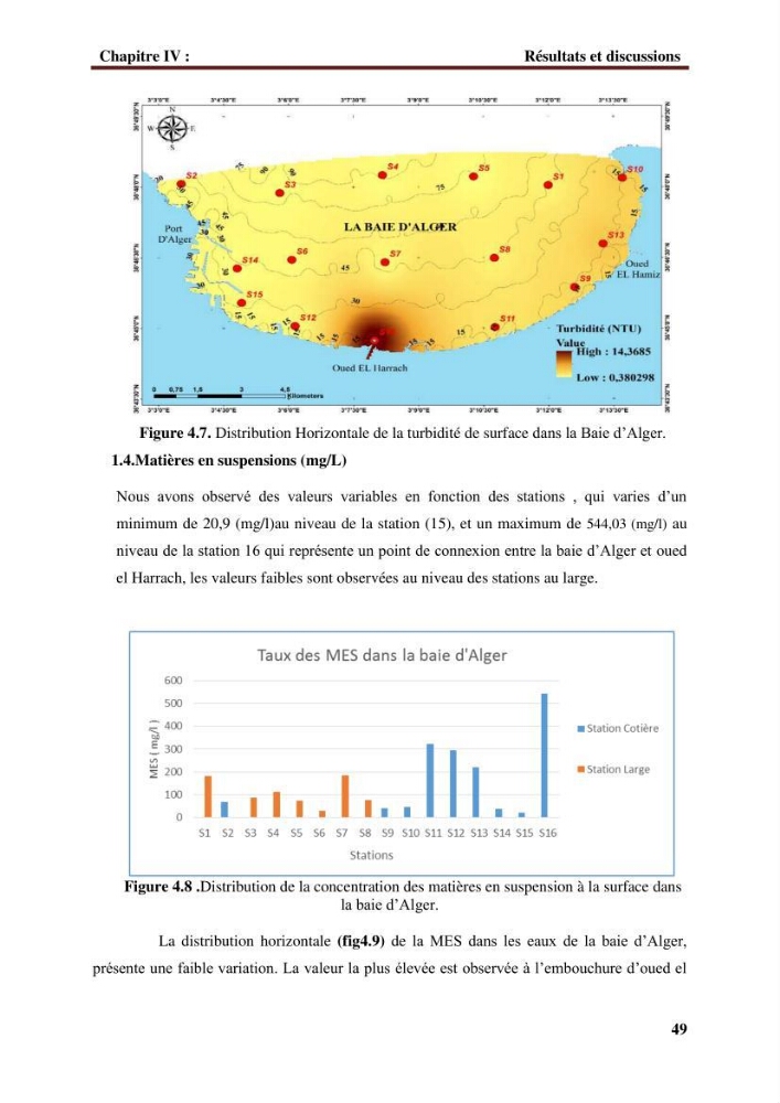 Observer et comprendre la variabilité spatio-temporelle de la qualité des eaux marines à partir de données multi sources : quantification de la biomasse phytoplanctonique.