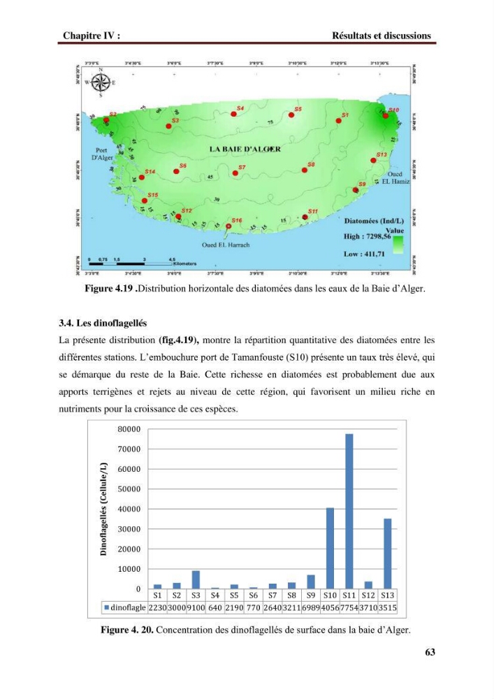 Observer et comprendre la variabilité spatio-temporelle de la qualité des eaux marines à partir de données multi sources : quantification de la biomasse phytoplanctonique.