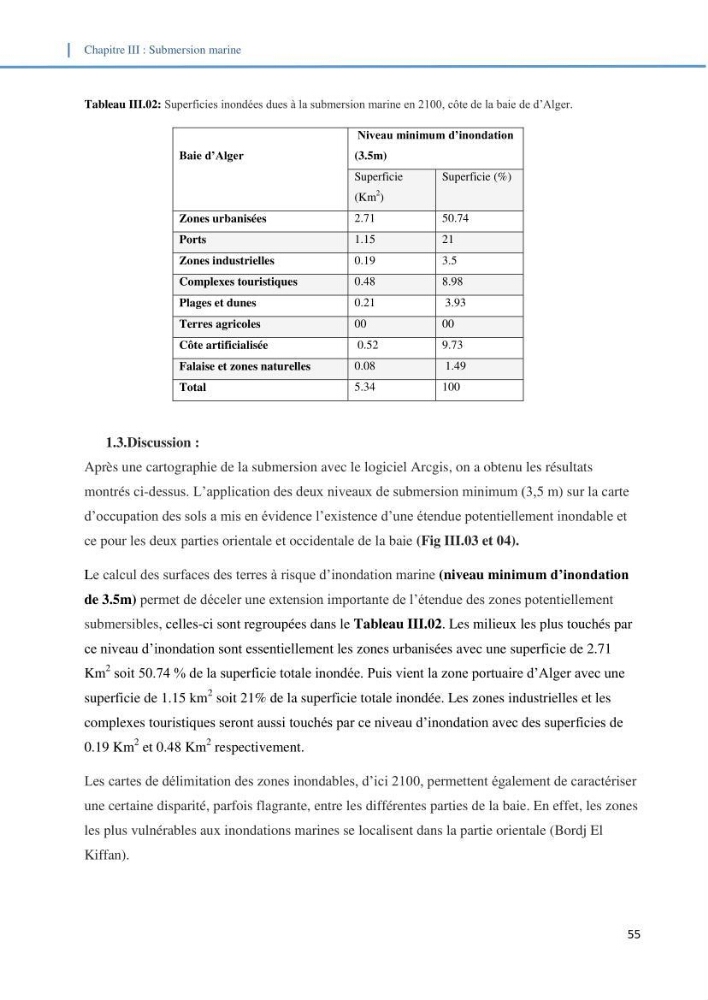 Etude d\'impact du rechauffement climatique sur le littoral et adaptation des ouvrages maritimes: