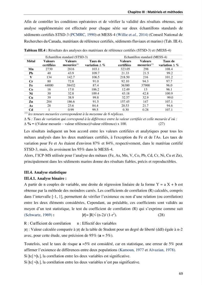 les métaux traces dans les sédiment marins et les espèces démersales de la côte algérienne contribution à l\'évaluation du risque écologique