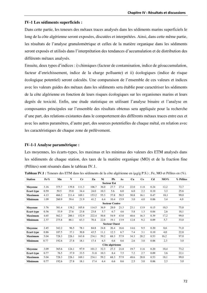 les métaux traces dans les sédiment marins et les espèces démersales de la côte algérienne contribution à l\'évaluation du risque écologique