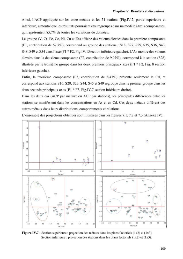 les métaux traces dans les sédiment marins et les espèces démersales de la côte algérienne contribution à l\'évaluation du risque écologique