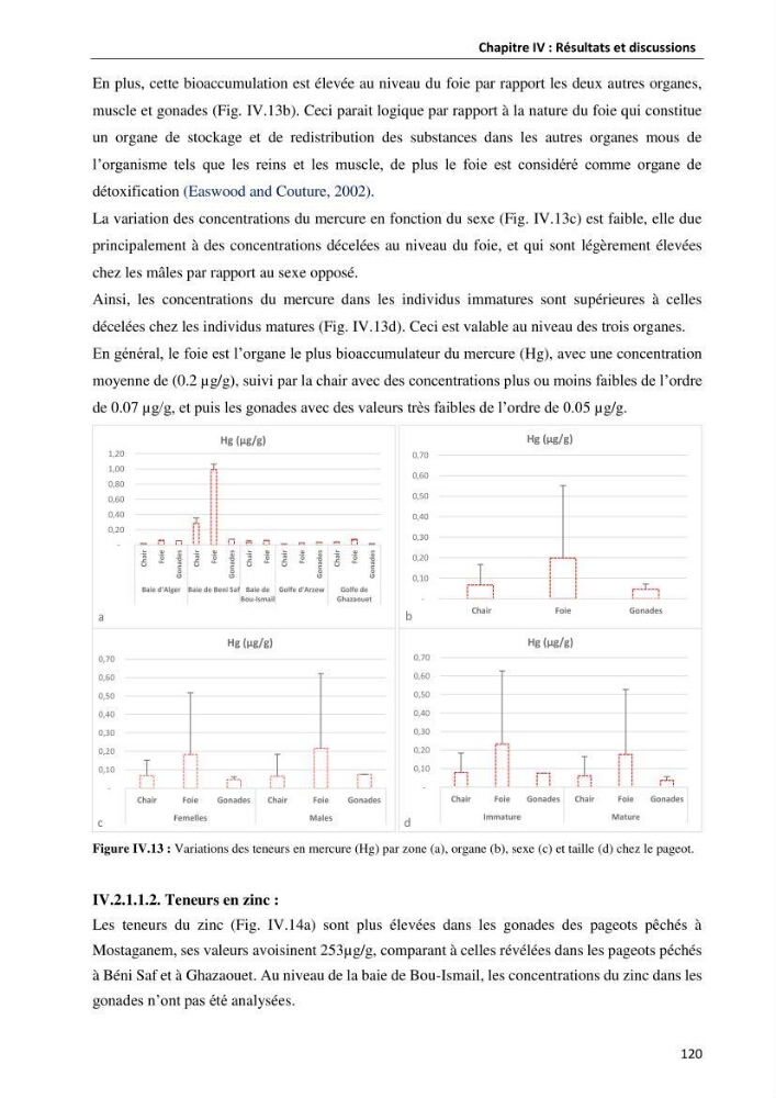 les métaux traces dans les sédiment marins et les espèces démersales de la côte algérienne contribution à l\'évaluation du risque écologique