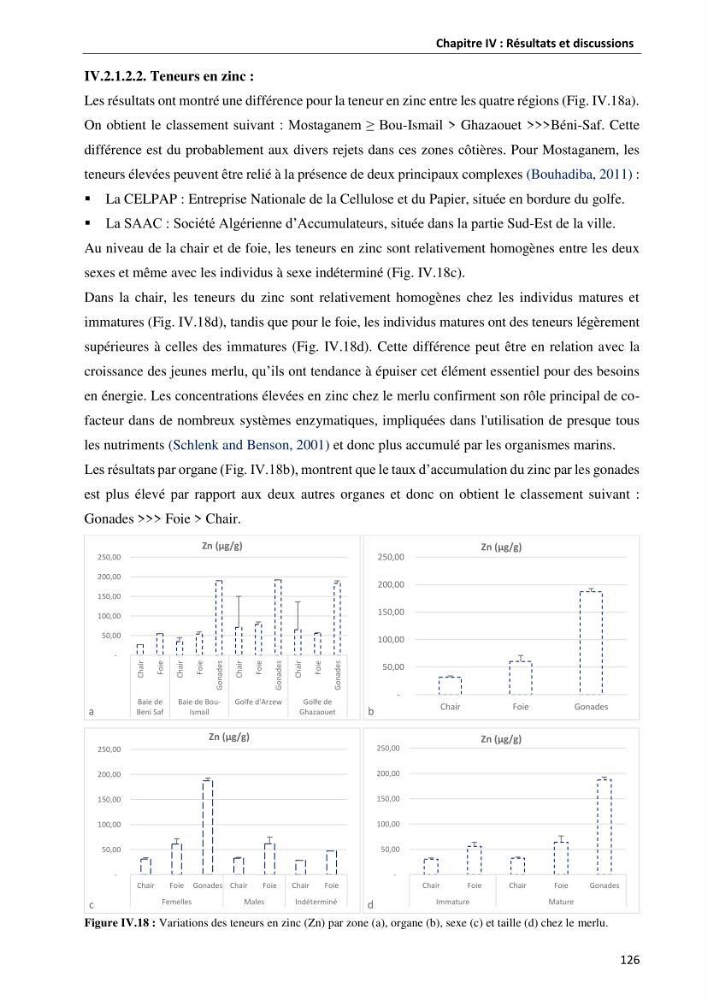 les métaux traces dans les sédiment marins et les espèces démersales de la côte algérienne contribution à l\'évaluation du risque écologique