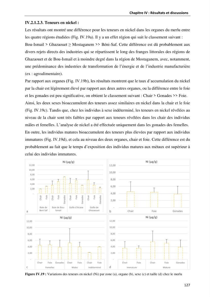 les métaux traces dans les sédiment marins et les espèces démersales de la côte algérienne contribution à l\'évaluation du risque écologique