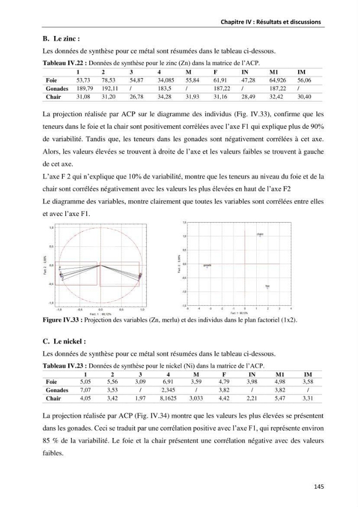 les métaux traces dans les sédiment marins et les espèces démersales de la côte algérienne contribution à l\'évaluation du risque écologique