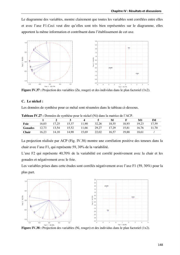 les métaux traces dans les sédiment marins et les espèces démersales de la côte algérienne contribution à l\'évaluation du risque écologique