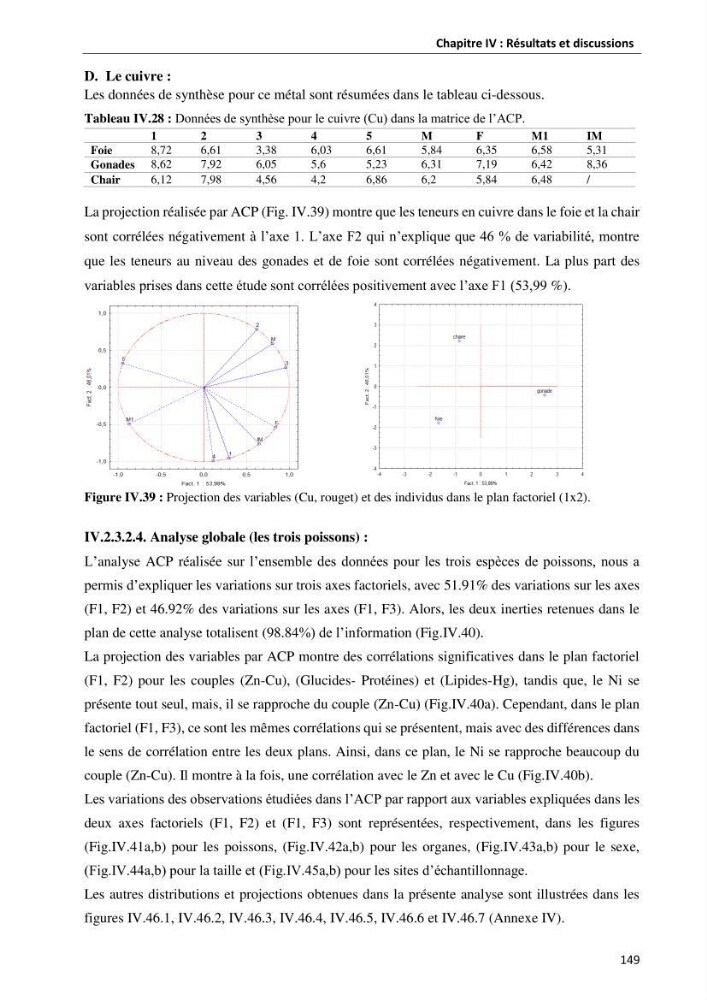 les métaux traces dans les sédiment marins et les espèces démersales de la côte algérienne contribution à l\'évaluation du risque écologique
