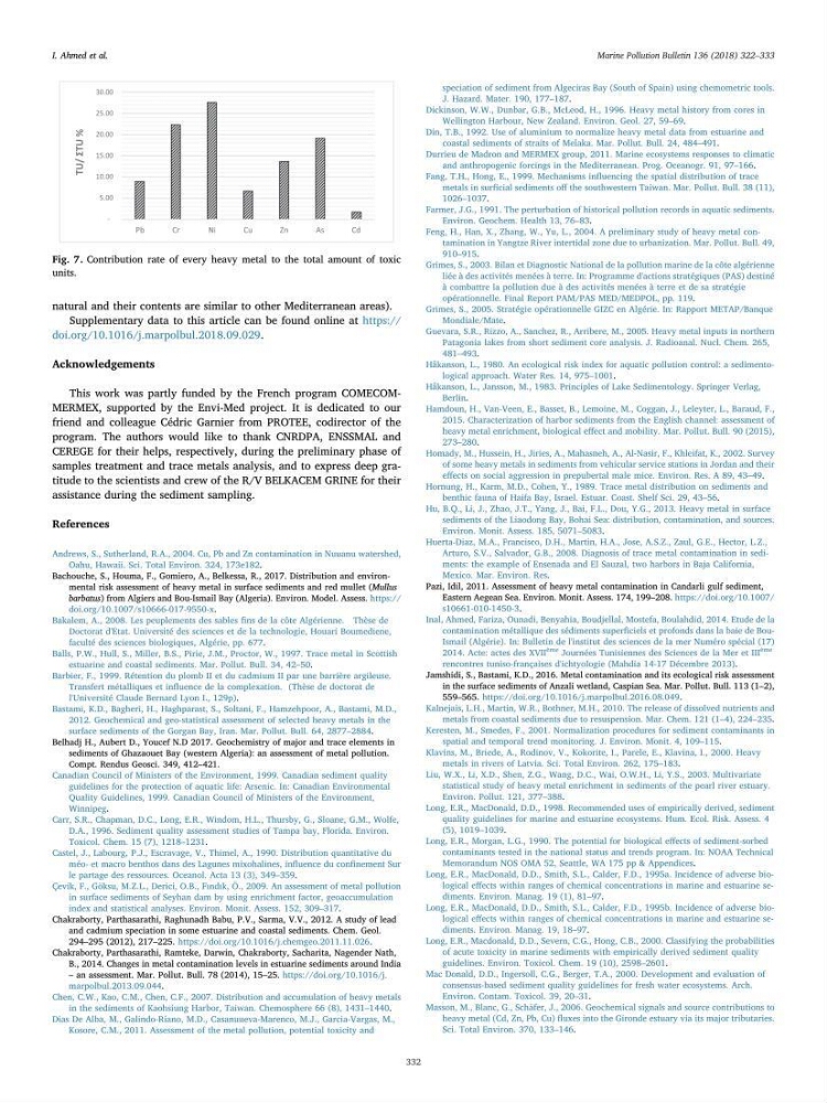 les métaux traces dans les sédiment marins et les espèces démersales de la côte algérienne contribution à l\'évaluation du risque écologique