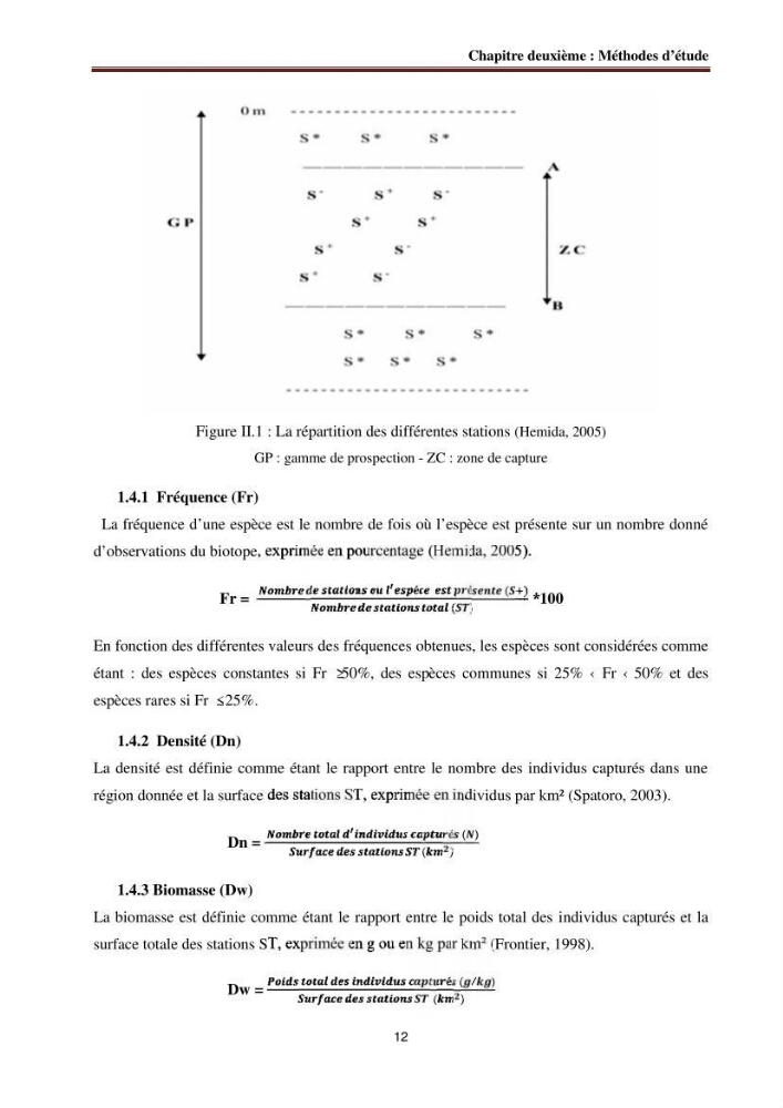 Contribution à l\'étude du comportement de la squille mante ( Squilla mantis Linnaeus, 1758) dans le bassin algerien