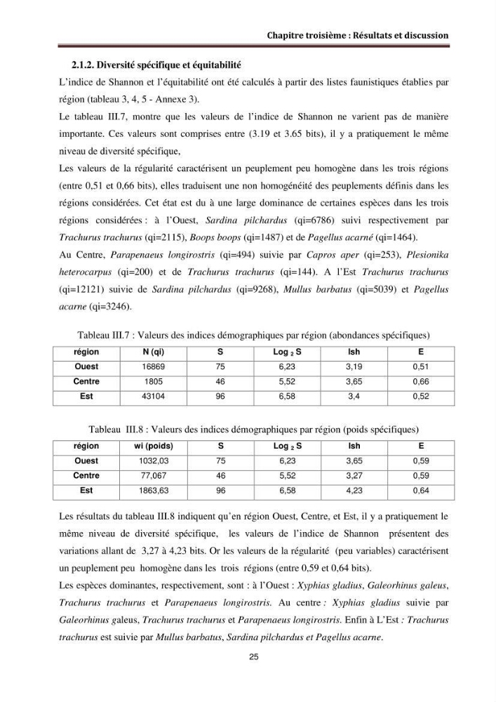 Contribution à l\'étude du comportement de la squille mante ( Squilla mantis Linnaeus, 1758) dans le bassin algerien