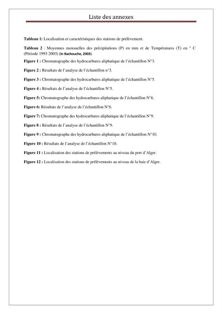 Impact de la pollution marine par les hydrocarbures sur la qualité de l\'eau et des sédiments de la baie d\'Alger