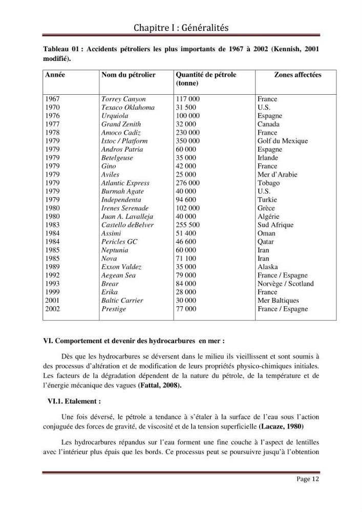 Impact de la pollution marine par les hydrocarbures sur la qualité de l\'eau et des sédiments de la baie d\'Alger