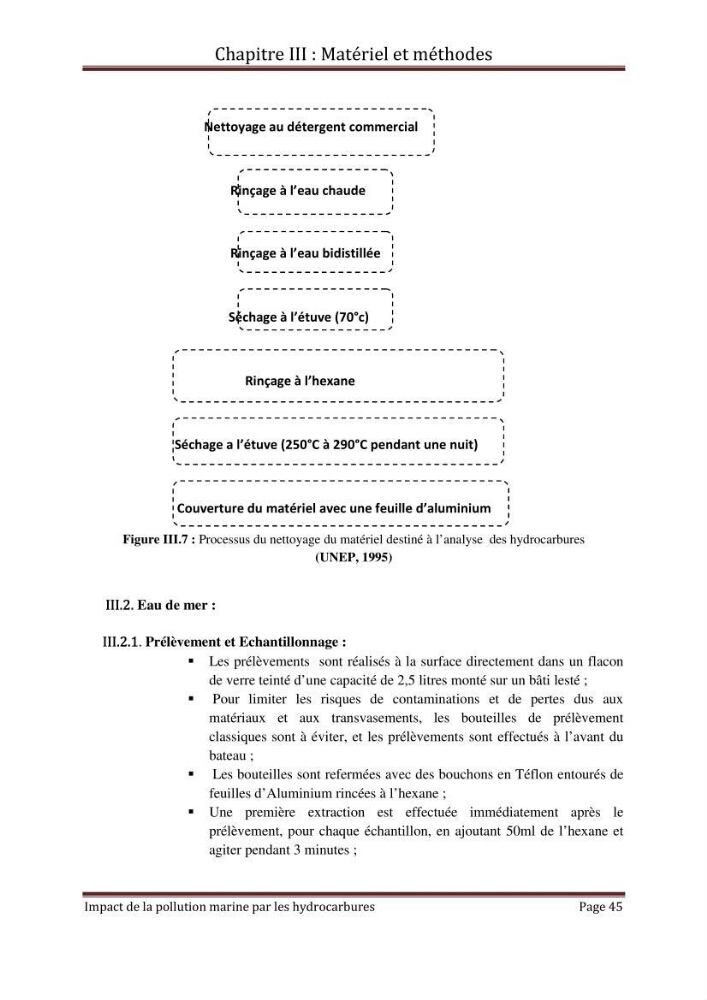 Impact de la pollution marine par les hydrocarbures sur la qualité de l\'eau et des sédiments de la baie d\'Alger