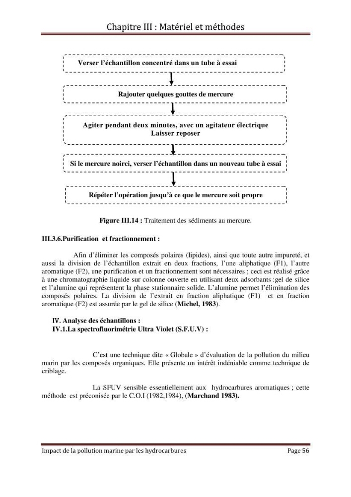 Impact de la pollution marine par les hydrocarbures sur la qualité de l\'eau et des sédiments de la baie d\'Alger