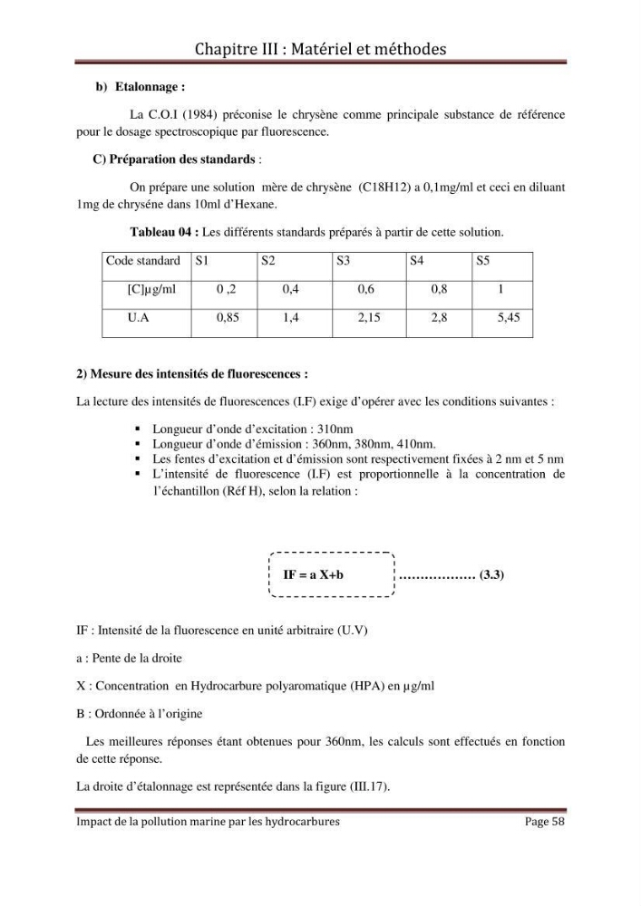 Impact de la pollution marine par les hydrocarbures sur la qualité de l\'eau et des sédiments de la baie d\'Alger