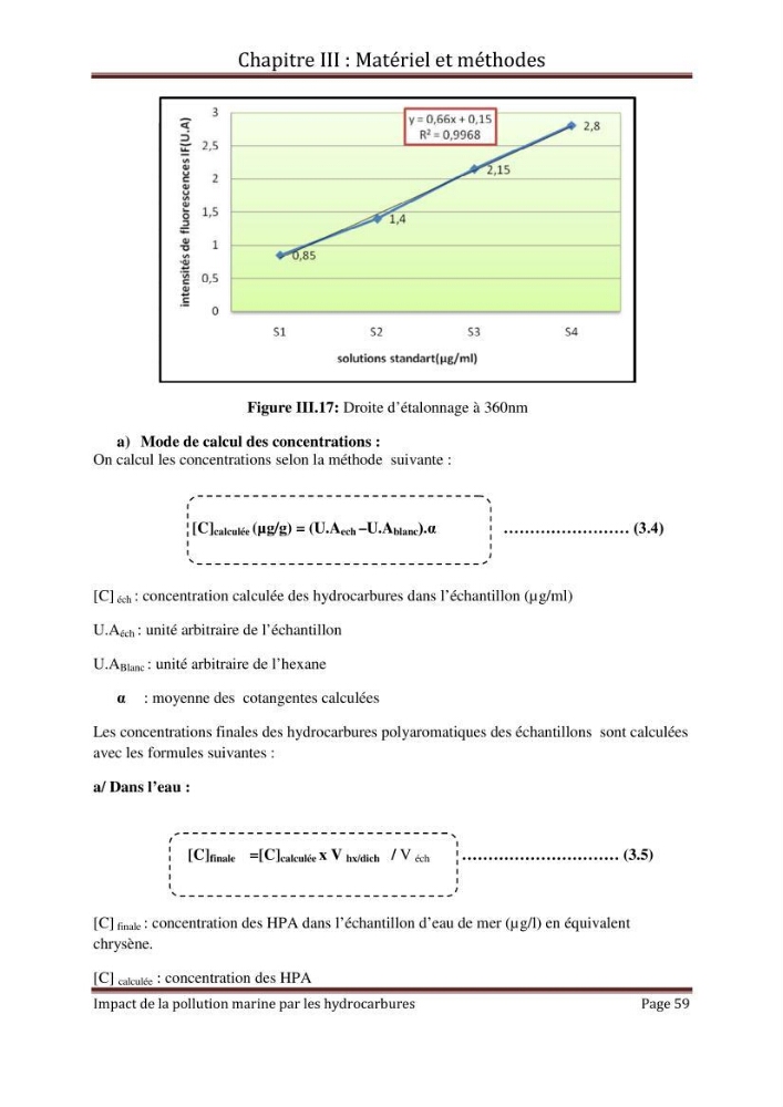 Impact de la pollution marine par les hydrocarbures sur la qualité de l\'eau et des sédiments de la baie d\'Alger