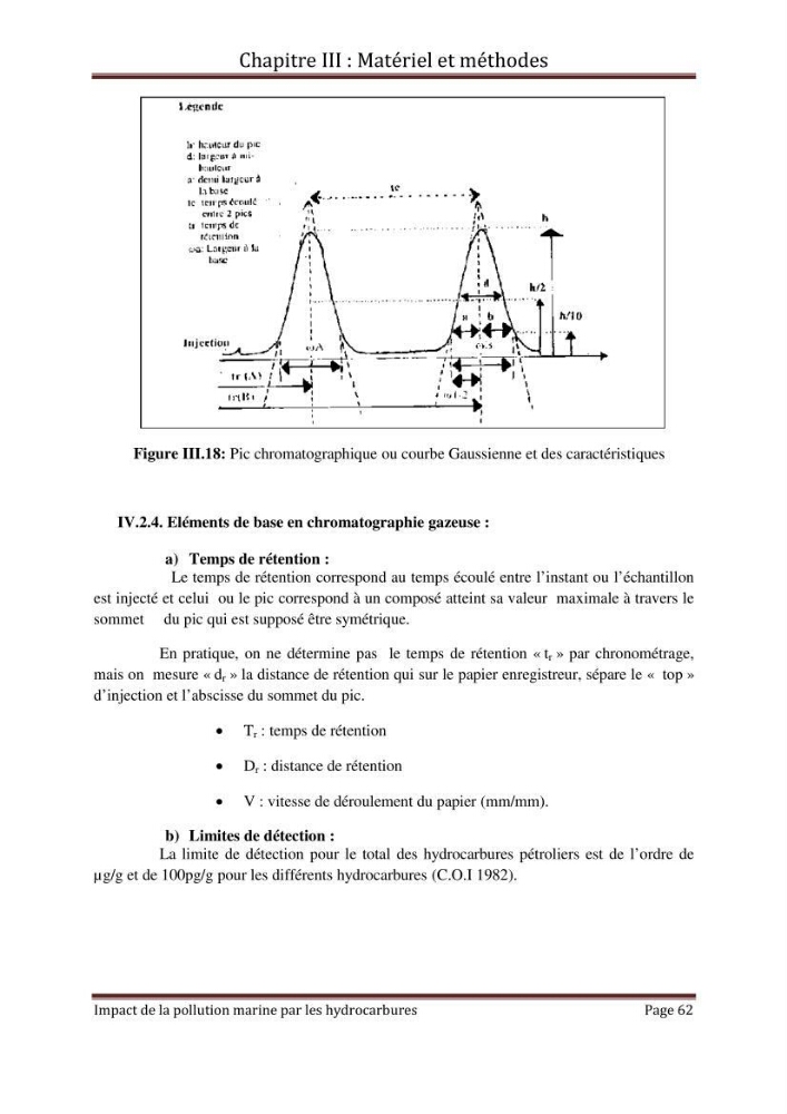 Impact de la pollution marine par les hydrocarbures sur la qualité de l\'eau et des sédiments de la baie d\'Alger