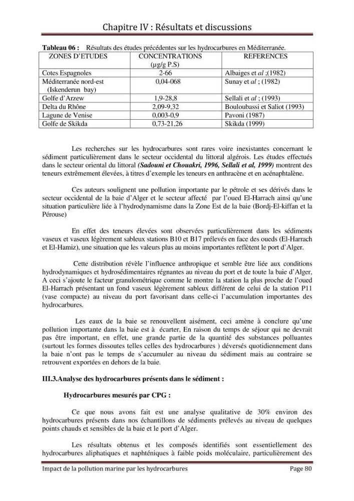 Impact de la pollution marine par les hydrocarbures sur la qualité de l\'eau et des sédiments de la baie d\'Alger