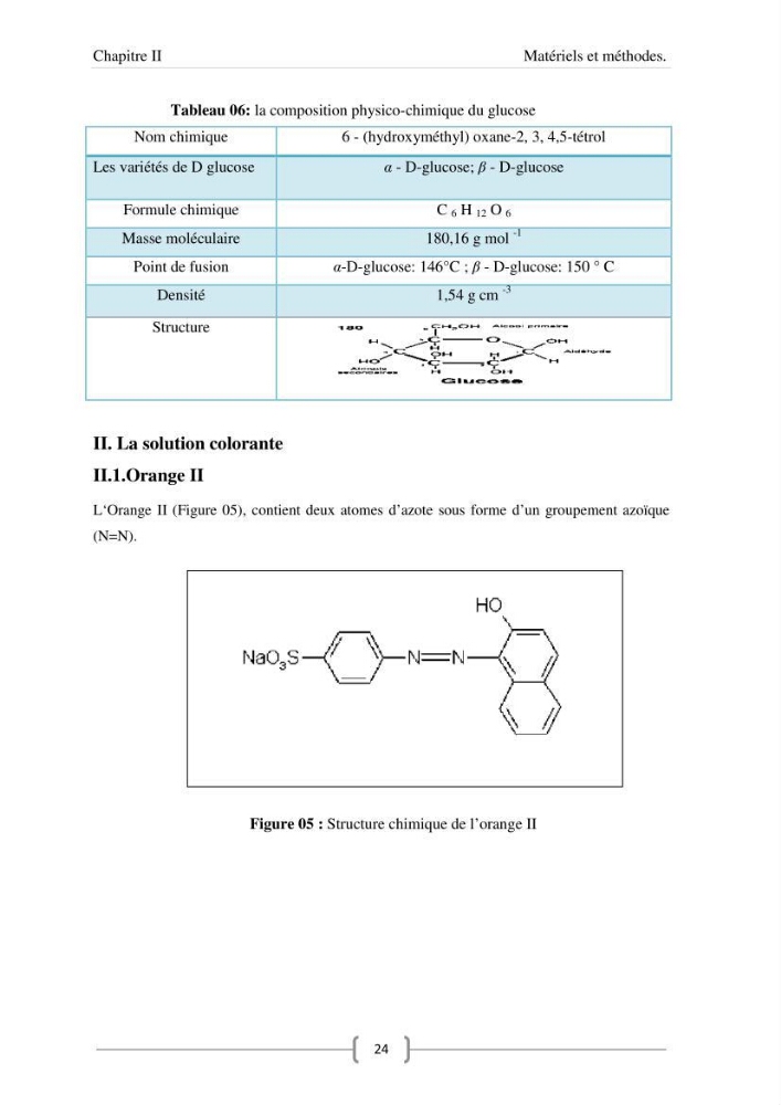 Modélisation des cinétique et des isothermes d\'adsorption de l\'orange II sur des composites à base de diatomite