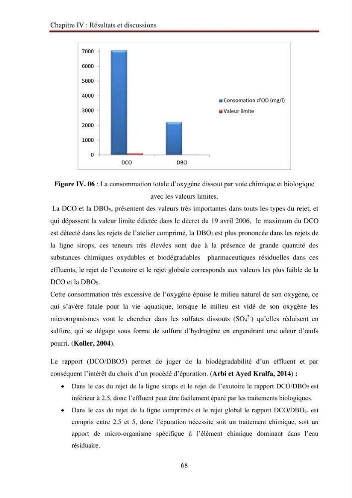 Evaluation du potentiel de pollution lié aux effluents pharmaceutiques en zone littorale