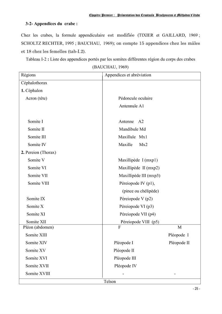 Contribution à l\'étude des crustacés brachyoures dans la région d\'Alger