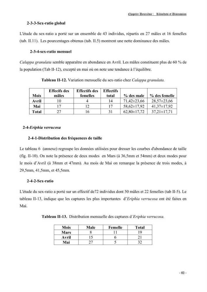Contribution à l\'étude des crustacés brachyoures dans la région d\'Alger